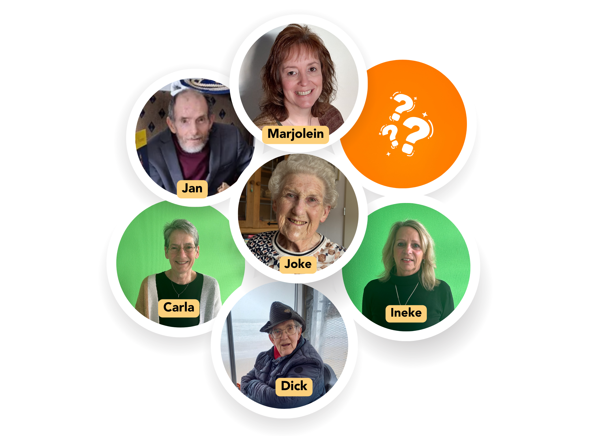 Cliëntenraad vacature 2026